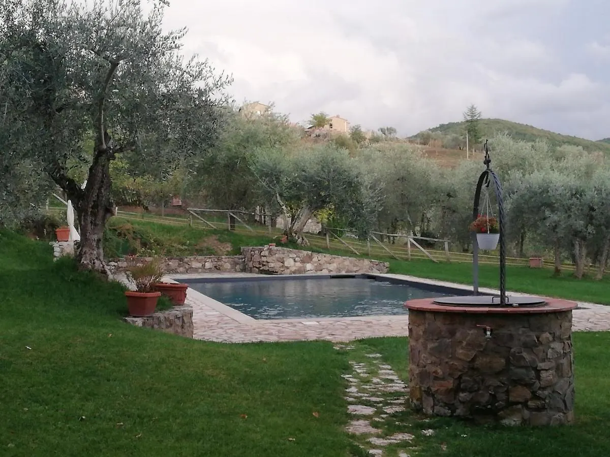 Campo Al Sole Villa Gaiole in Chianti 0*,  Italy