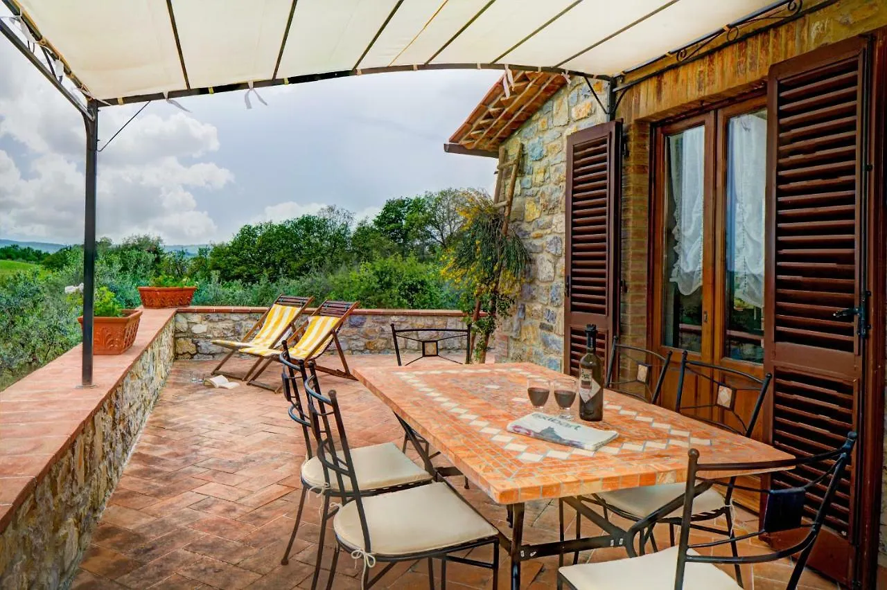 Campo Al Sole Villa Gaiole in Chianti Italy