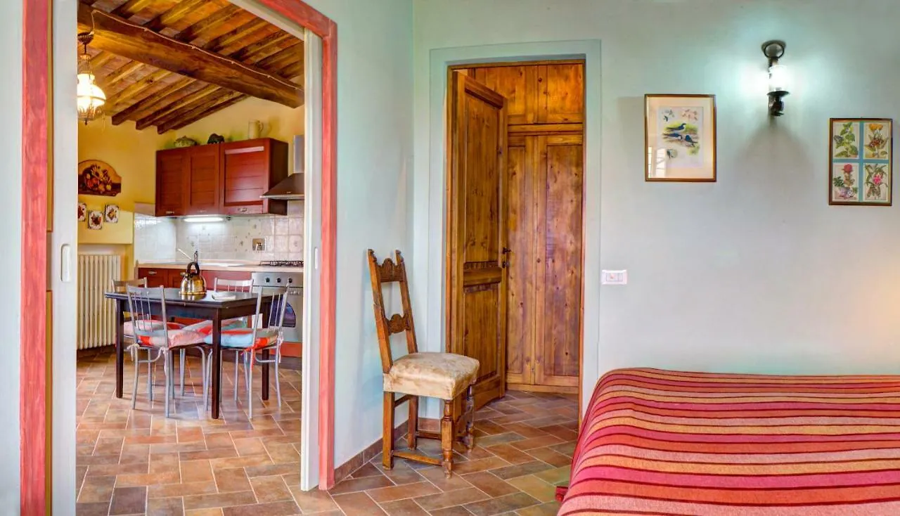 Campo Al Sole Villa Gaiole in Chianti 0*,  Italy
